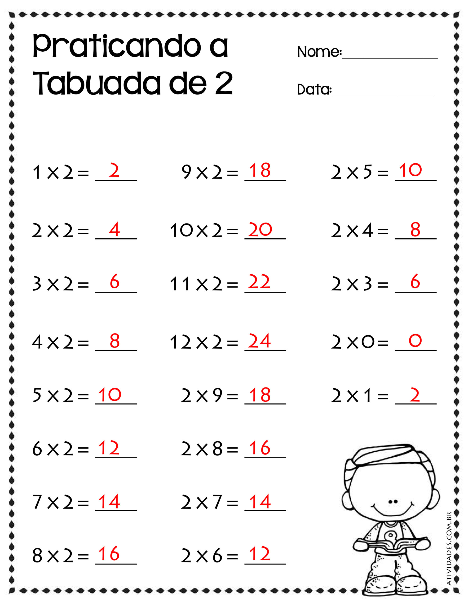 Cartaz sobre a tabuada do 2  Tabuada, Tabuada do 2, Matematica facil