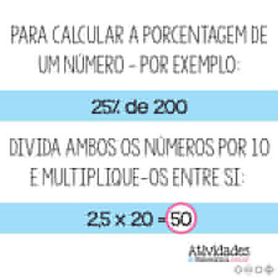 Porcentagem de um número